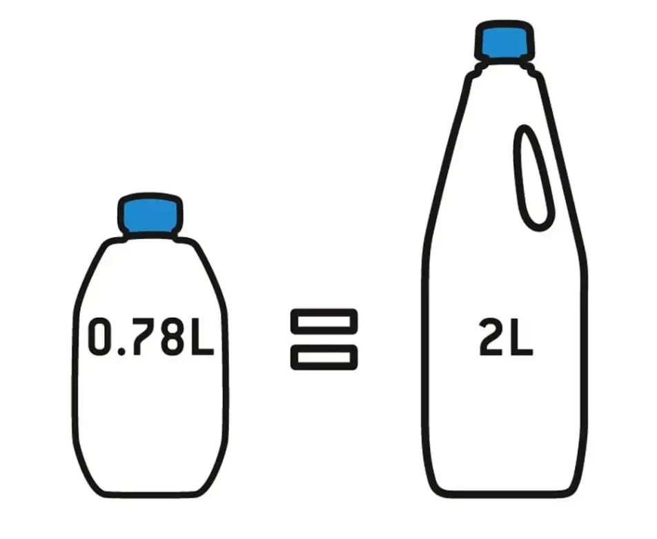 THETFORD Aqua Kem Blue Lavender koncentrát - rozkladová chemie do WC - Obrázek 2